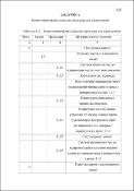 Зображення мініатюри